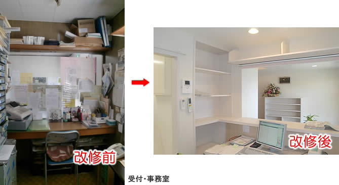 女性クリニックおがた受付・事務室イメージ写真