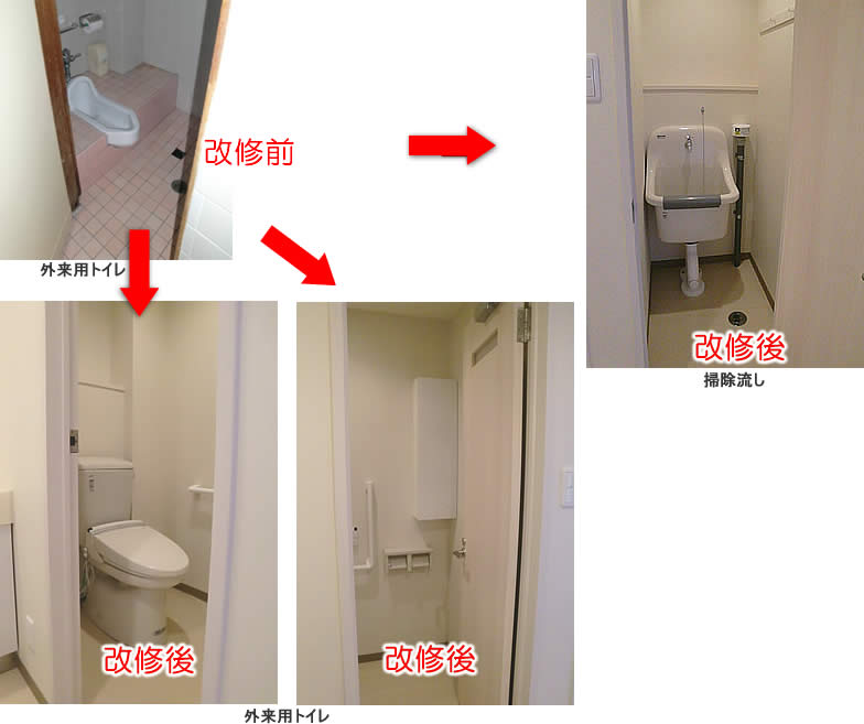 女性クリニックおがた外来用トイレイメージ写真
